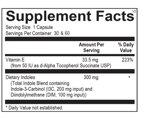 Dr. Lisa O's Balance DIM