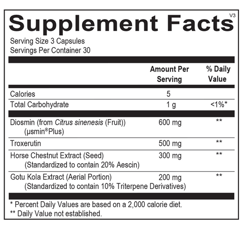 Dr. Lisa O's Cardiovascular Support: Daily Heart Health Helper