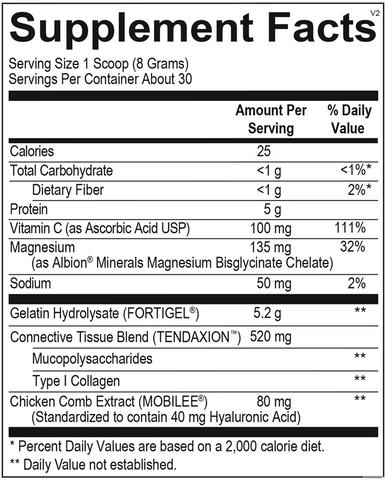 Dr. Lisa O Collagen PRO