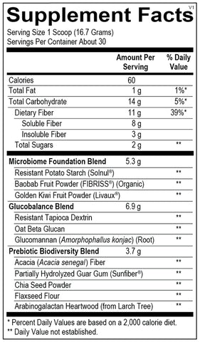 Dr. Lisa O's Total Gut Reset: Next Gen Fiber