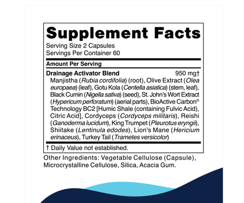 CellCore Drainage Activator supplement facts