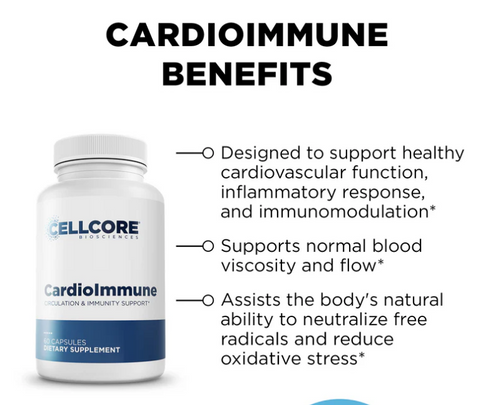 CellCore ImmunoSpike Kit