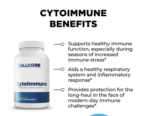 CellCore ImmunoSpike Kit