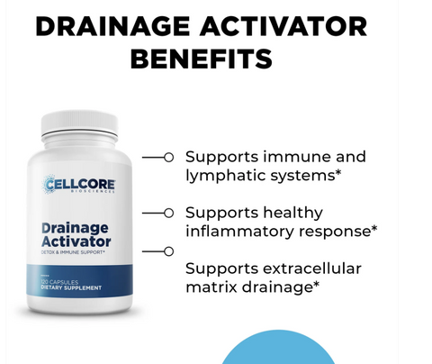 CellCore ImmunoSpike Kit