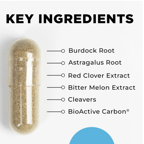 Key Ingredients Cellcore LymphaActiv