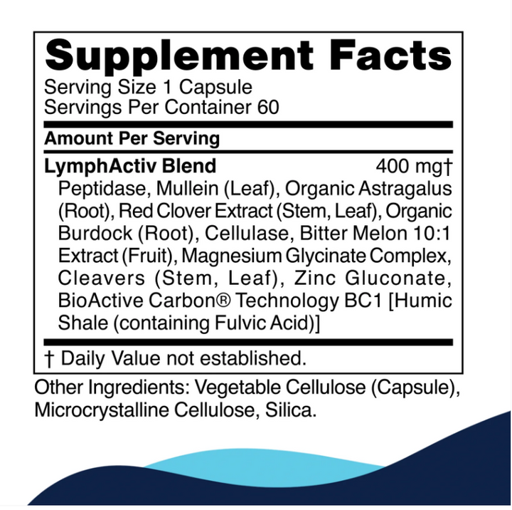 Cellcore LymphaActiv Supplement Facts