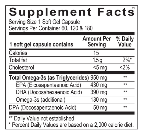 Dr. Lisa O's Nourish Brain & Body Omega