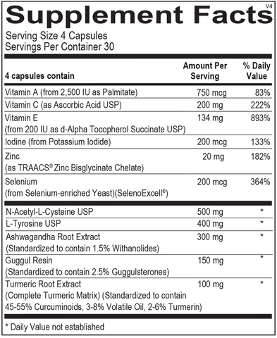 Dr. Lisa O's Nourish Thyroid Support