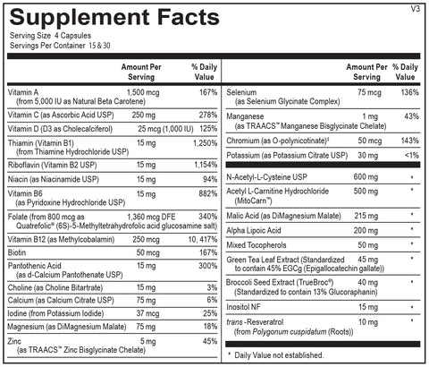 MitoThrive best multivitamin to support your mitochondria supplement facts