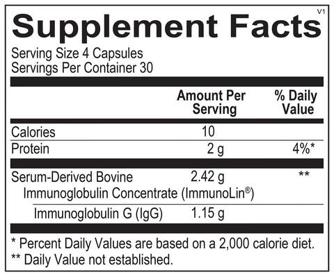 Dr. Lisa O's Nourish Gut