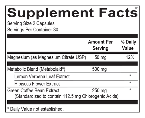Dr. Lisa O's Fat Shred Bundle